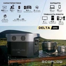   EcoFlow Delta mini (882 ),  1400 , NCM - - ,  , 4 x  -  5